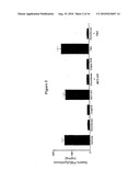 HYDROGEN SULFIDE DERIVATIVES OF NON-STEROIDAL ANTI-INFLAMMATORY DRUGS diagram and image