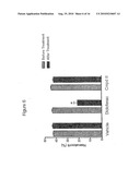 HYDROGEN SULFIDE DERIVATIVES OF NON-STEROIDAL ANTI-INFLAMMATORY DRUGS diagram and image