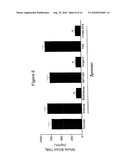 HYDROGEN SULFIDE DERIVATIVES OF NON-STEROIDAL ANTI-INFLAMMATORY DRUGS diagram and image