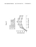 HYDROGEN SULFIDE DERIVATIVES OF NON-STEROIDAL ANTI-INFLAMMATORY DRUGS diagram and image