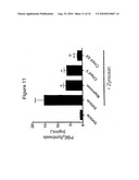 HYDROGEN SULFIDE DERIVATIVES OF NON-STEROIDAL ANTI-INFLAMMATORY DRUGS diagram and image