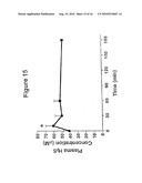 HYDROGEN SULFIDE DERIVATIVES OF NON-STEROIDAL ANTI-INFLAMMATORY DRUGS diagram and image