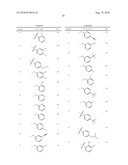 Organic compounds diagram and image