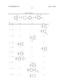 PIPERIDINE/PIPERAZINE DERIVATIVES diagram and image