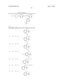 PIPERIDINE/PIPERAZINE DERIVATIVES diagram and image