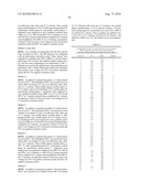 PIPERIDINE/PIPERAZINE DERIVATIVES diagram and image