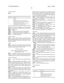 Diamine Derivatives as Inhibitors of Leukotriene A4 Hydrolase diagram and image