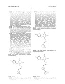 RENIN INHIBITORS diagram and image