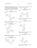 RENIN INHIBITORS diagram and image