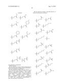 RENIN INHIBITORS diagram and image