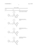2-MORPHOLIN-4-YL-PYRIMIDINES AS PI3K INHIBITORS diagram and image