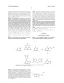 2-MORPHOLIN-4-YL-PYRIMIDINES AS PI3K INHIBITORS diagram and image