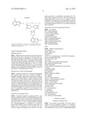 2-MORPHOLIN-4-YL-PYRIMIDINES AS PI3K INHIBITORS diagram and image