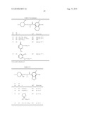 Bicyclic Benzamides of 3-or 4-Substituted 4-(Aminomethyl)-Piperidine Derivatives diagram and image