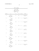 INDOL-2-ONE DERIVATIVES DISUBSTITUTED IN THE 3-POSITION, PREPARATION THEREOF AND THERAPEUTIC USE THEREOF diagram and image