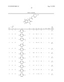 INDOL-2-ONE DERIVATIVES DISUBSTITUTED IN THE 3-POSITION, PREPARATION THEREOF AND THERAPEUTIC USE THEREOF diagram and image