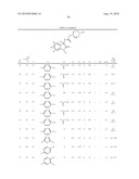 INDOL-2-ONE DERIVATIVES DISUBSTITUTED IN THE 3-POSITION, PREPARATION THEREOF AND THERAPEUTIC USE THEREOF diagram and image