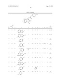 INDOL-2-ONE DERIVATIVES DISUBSTITUTED IN THE 3-POSITION, PREPARATION THEREOF AND THERAPEUTIC USE THEREOF diagram and image