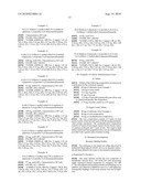 BENZENESULFONAMIDE COMPOUNDS SUITABLE FOR TREATING DISORDERS THAT RESPOND TO MODULATION OF THE DOPAMINE D3 RECEPTOR diagram and image