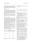 BENZENESULFONAMIDE COMPOUNDS SUITABLE FOR TREATING DISORDERS THAT RESPOND TO MODULATION OF THE DOPAMINE D3 RECEPTOR diagram and image