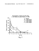 Chemically Modified Small Molecules diagram and image