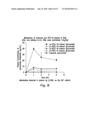 Chemically Modified Small Molecules diagram and image