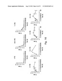 Chemically Modified Small Molecules diagram and image