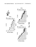 Chemically Modified Small Molecules diagram and image