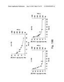 Chemically Modified Small Molecules diagram and image