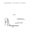 Chemically Modified Small Molecules diagram and image