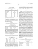 Chemically Modified Small Molecules diagram and image