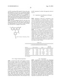 Chemically Modified Small Molecules diagram and image