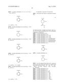 THERAPEUTIC AGENTS USEFUL FOR TREATING PAIN diagram and image