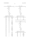 THERAPEUTIC AGENTS USEFUL FOR TREATING PAIN diagram and image