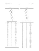 THERAPEUTIC AGENTS USEFUL FOR TREATING PAIN diagram and image