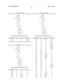 THERAPEUTIC AGENTS USEFUL FOR TREATING PAIN diagram and image