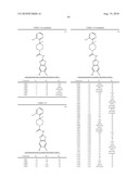 THERAPEUTIC AGENTS USEFUL FOR TREATING PAIN diagram and image