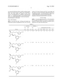 THERAPEUTIC SUBSTITUTED CHLOROCYCLOPENTANOLS diagram and image