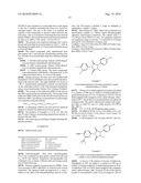 IMIDAZOLIDINE DERIVATIVES, USES THEREFOR, PREPARATION THEREOF AND COMPOSITIONS COMPRISING SUCH diagram and image