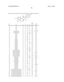 IMIDAZOLIDINE DERIVATIVES, USES THEREFOR, PREPARATION THEREOF AND COMPOSITIONS COMPRISING SUCH diagram and image