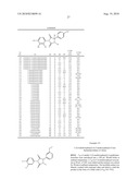 IMIDAZOLIDINE DERIVATIVES, USES THEREFOR, PREPARATION THEREOF AND COMPOSITIONS COMPRISING SUCH diagram and image