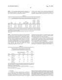 METHODS OF TREATMENT USING INTRAVENOUS FORMULATIONS COMPRISING TEMOZOLOMIDE diagram and image