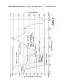 Novel Forms of Bendamustine Free Base diagram and image