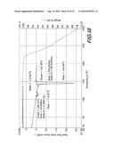 Novel Forms of Bendamustine Free Base diagram and image