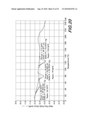 Novel Forms of Bendamustine Free Base diagram and image