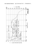 Novel Forms of Bendamustine Free Base diagram and image