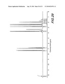 Novel Forms of Bendamustine Free Base diagram and image