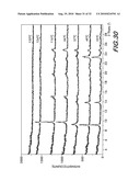 Novel Forms of Bendamustine Free Base diagram and image