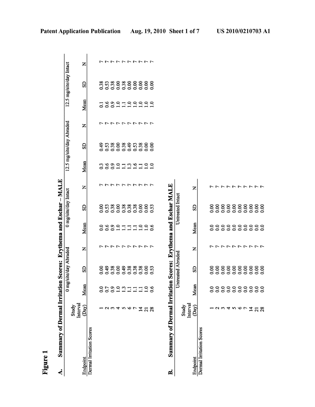 ANTI-FUNGAL FORMULATION - diagram, schematic, and image 02