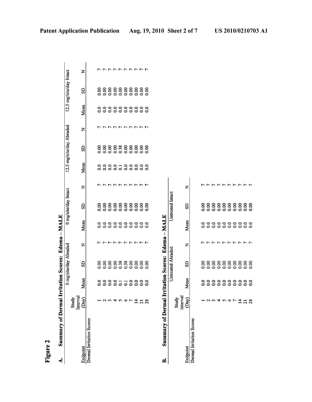 ANTI-FUNGAL FORMULATION - diagram, schematic, and image 03